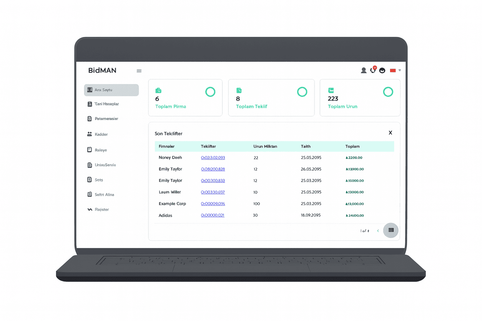 Bidman — Akıllı Teklif Yönetimi